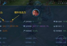 吕布出装攻略（了解吕布的装备选择，成为无敌战神！）