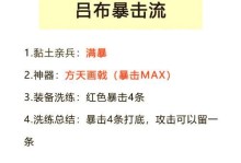 吕布（亲密无间，组建强大团队，助力吕布征战沙场）