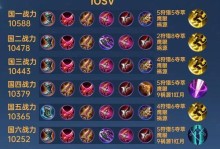 盘古打野出装攻略（击溃敌人，统领全局，享受野区主宰的乐趣）