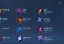 猪八戒出装技巧攻略（掌握猪八戒出装的关键，轻松战胜敌人）