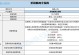 以爱相随学姐攻略（走进学姐的心灵世界，留下自己的足迹）