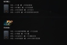 Dota暗夜刺客出装攻略-击溃敌人的致命刺客（Dota暗夜刺客出装攻略，助你成为无敌的杀手！）