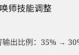 张大仙的以伽罗出装攻略（召唤师峡谷中的最强刺客装备选择指南）