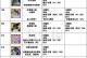 《宝贝联盟攻略大揭秘！》（掌握关键技巧，成为顶级玩家！）