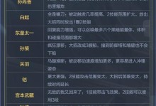 《觉醒之战》最强出装攻略（打造无敌阵容，征服战场！）