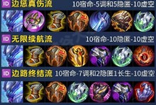 李白出装顺序教程攻略（李白出装顺序、装备选择与提升攻略，助你成为无敌吟游诗人！）