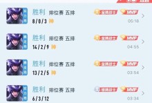 狩猎打野出装攻略（掌握最佳装备选择，成为无敌狩猎之王）