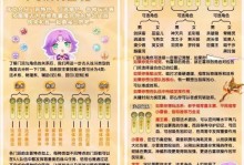 梦幻诛仙新手攻略（熟悉操作、选择门派、提升战力，助你称霸诛仙！）