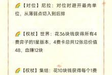 手游5费卡出装攻略（构建最强5费卡出装方案，成为无敌玩家！）
