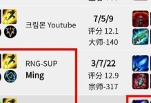 小明治疗队友出装攻略（以小明为主的辅助英雄，如何合理选择出装？）