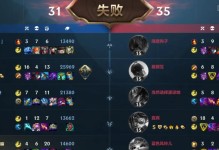 LOL手游结算攻略（打造最佳战绩、获得高分秘籍一网打尽）