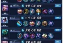 《盘古出装铭文新手攻略》（打造强力英雄，掌握最佳装备和铭文搭配技巧）
