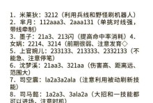 王者荣耀法师出装攻略大全（打造最强法师装备，征战战场无往不利）