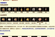 《打生化攻略，助你成为热血传奇手游的强者》（掌握攻略要点，挑战生化恶魔，实现巅峰战力！）