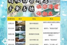 团建手游攻略（通过手游团建活动促进团队凝聚力和协作能力的提升）