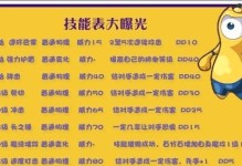 挖宝技能升级攻略（寻宝游戏中，如何快速提升挖宝技能？）