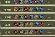 李青出装攻略最新版（玩转李青，让敌人闻风丧胆！）