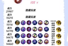 《鲁班星耀铭文出装攻略》（成为星耀段位必备，细数铭文出装奥秘）