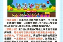 奇葩战斗家出装攻略（打造无敌战士，装备大揭秘！）