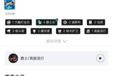 女枪辅助出装攻略（精准而致命，女枪辅助的全新战术）