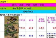 《征战希腊神话世界，成为斯巴达战神！》（攻略指南带你一步步走向胜利！）