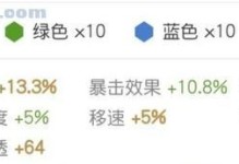 如何选择适合自己的后裔出装流派（攻略分享，助你获得巅峰游戏体验）