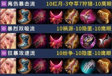 孙策防御铭文出装攻略（最新最全的孙策铭文出装选择，带你打造一面不可透破的堡垒）