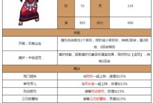 《仙剑技能技巧攻略大全》（揭秘仙剑世界中的绝技，助你轻松驰骋江湖）