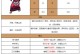 《仙剑技能技巧攻略大全》（揭秘仙剑世界中的绝技，助你轻松驰骋江湖）
