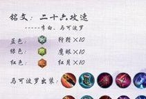 王者荣耀攻略（李白破釜沉舟，出装一定要精准）