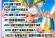 王者荣耀攻略（妲己装备、铭文及打法攻略，助你成为王者！）