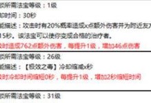 《探秘古墓大门，征服蜀门手游最强BOSS》（揭秘古墓大门攻略，教你轻松击败BOSS）