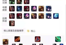新版龙王排位出装攻略（掌握关键出装，成为最强龙王）