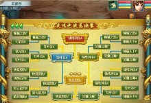 《探索梦想世界3手游地图攻略》（游遍每个角落，发现宝藏和秘密！）