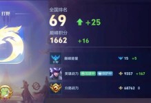 马超逆袭出装攻略（尽揽敌军，马超全方位装备推荐）