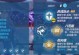 崩坏3手游职业选手攻略（从菜鸟到高手，教你成为职业选手！）