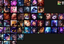 Dota1全部英雄出装攻略（打造不可战胜的英雄阵容，尽揽天下荣耀！）