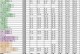 天刀85本普通攻略（掌握关键技巧，高效通关副本，提升战斗实力）