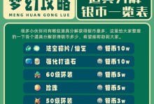 梦幻手游强身攻略（掌握关键技巧，助您在梦幻手游中成为顶级玩家）