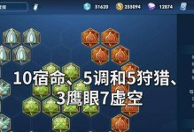 王者荣耀吕布后期出装攻略（玩转吕布，带你了解最强装备搭配方案！）