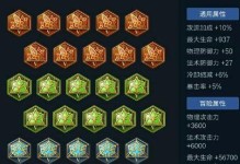 廉颇攻略出装之胜利之道（探索廉颇的最佳装备搭配，带你登上胜利的巅峰）