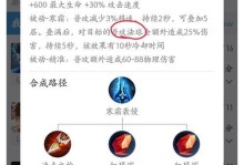 狄仁杰14星出装攻略大全（全面解析狄仁杰的最佳装备选择，助你成为无敌射手！）