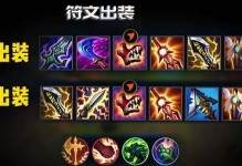 英雄联盟克隆出装符文攻略（掌握克隆技术，打造无敌装备搭配！）