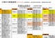 探索双属性加成英雄出装攻略（解析属性互补，打造无敌装备！）