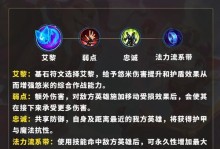 悠米手游辅助出装攻略（选择正确装备，成为悠米手游的强者！）