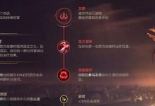 《战士无尽出装攻略大全》（战士无尽出装怎么选？最全攻略帮你破解秘籍！）