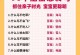 脑洞急转弯手游攻略（探索无限想象力，解谜开启神秘世界）