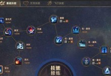 玩转天谕最新装备攻略（探索装备世界，提升实力不止）