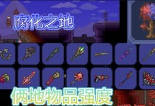 猩红之夜出装攻略大全（掌握关键装备，让你成为猩红之夜的王者）