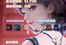 刘禅安琪拉铭文出装攻略（安琪拉铭文出装选择与技巧）